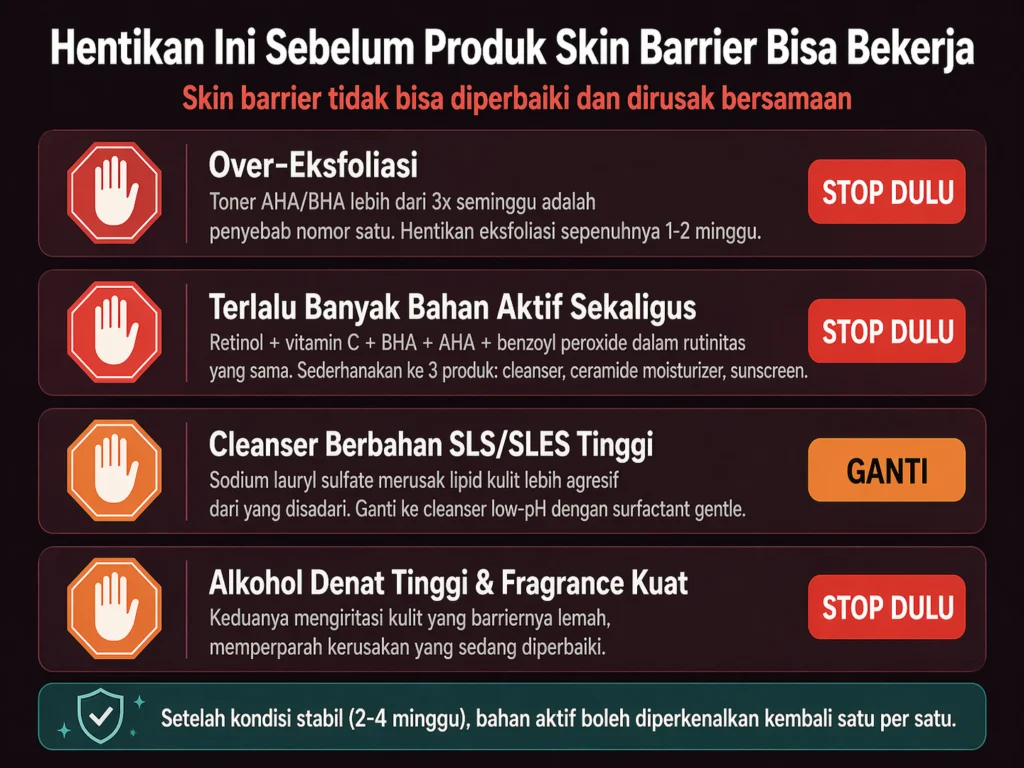 yang harus dihentikan sebelum pakai produk skin barrier over eksfoliasi SLS bahan aktif berlebih