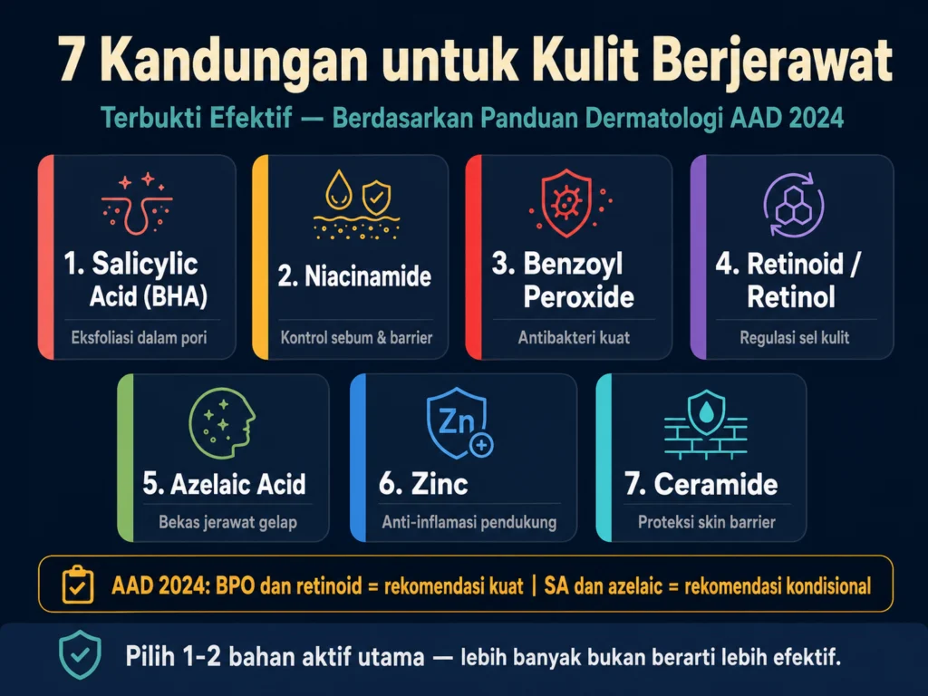 kandungan skincare yang wajib ada untuk kulit berjerawat 7 bahan aktif terbukti efektif