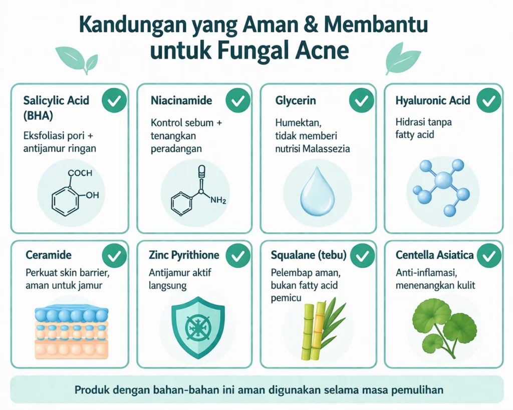 bahan skincare aman untuk fungal acne niacinamide salicylic acid glycerin ceramide