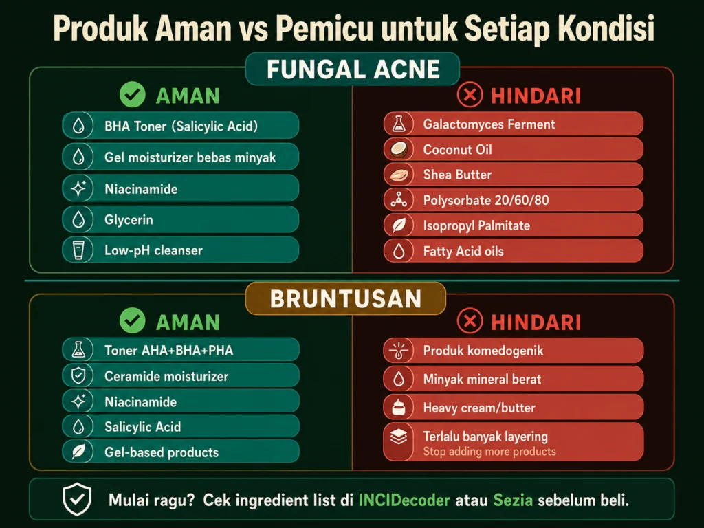 produk yang aman untuk fungal acne vs bruntusan bahan yang harus dihindari galactomyces minyak