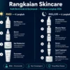 rangkaian skincare untuk kulit berminyak dan berjerawat urutan pagi malam
