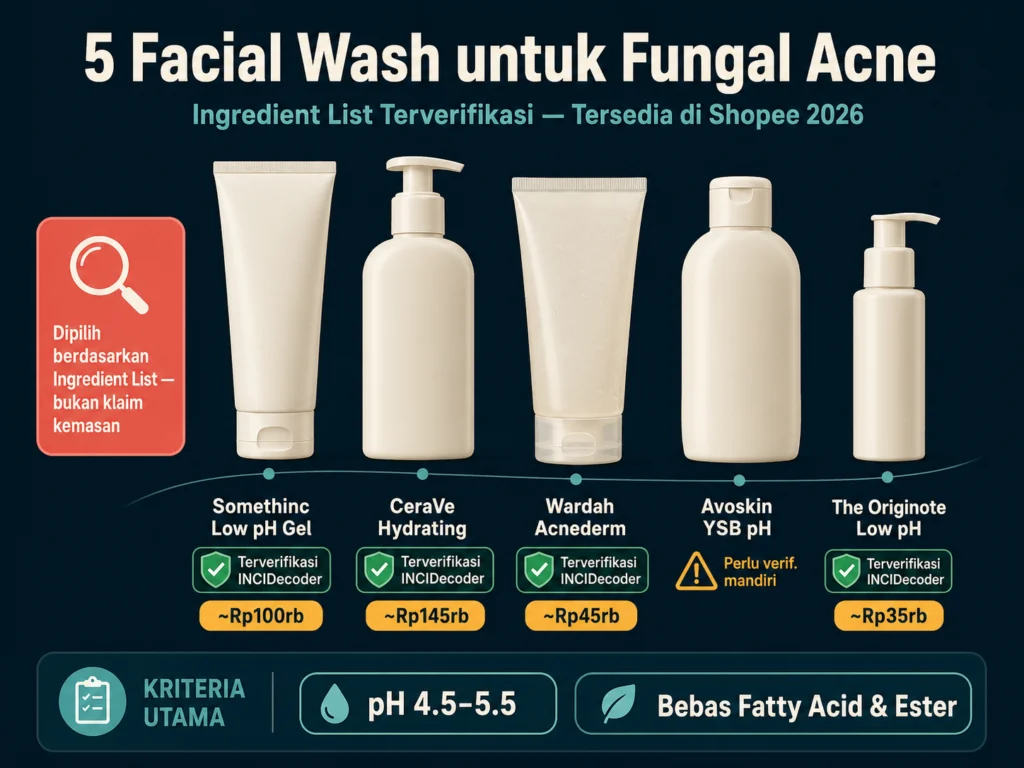 facial wash untuk fungal acne terbaik di Shopee 2026 ingredient list terverifikasi