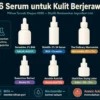 serum untuk kulit berjerawat terbaik Shopee 2026 BHA niacinamide azelaic acid retinol