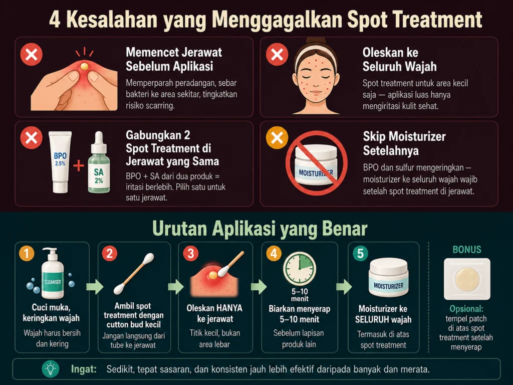 cara pakai spot treatment yang benar 4 kesalahan umum urutan aplikasi jerawat